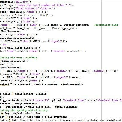 Morphometric Analysis Program MATLAB Script 的图像结果