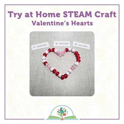 Image result for Learn Binary Code