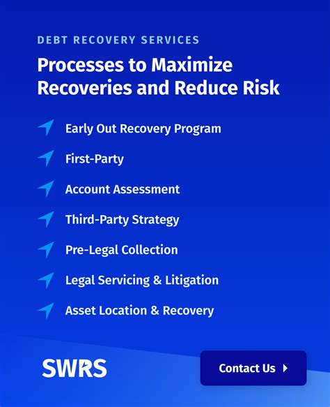 Image result for Interstate Recovery Service Debt Collection