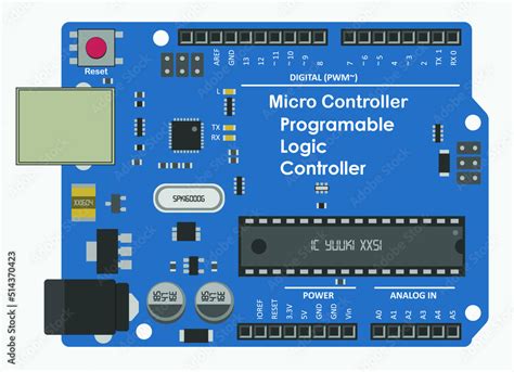 Microcontroller Arduino Basic Logic 的图像结果
