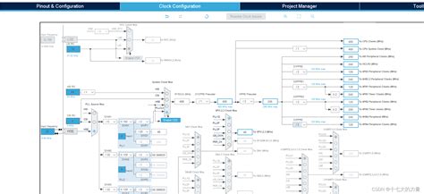 STM32 St7789 的图像结果