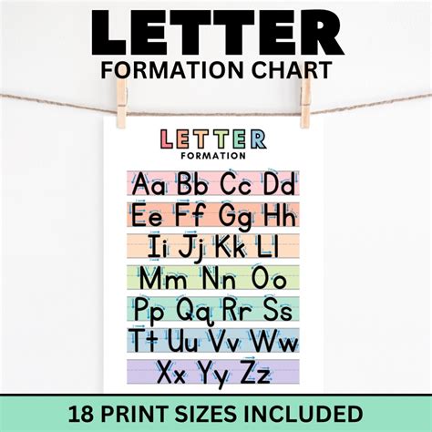 Image result for Handwriting Alphabet Chart Printable