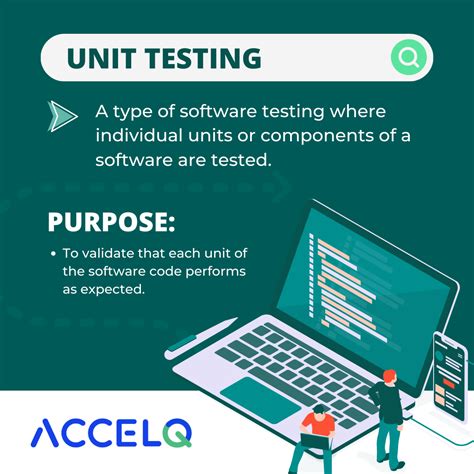 Image result for Phases of Unit Testing