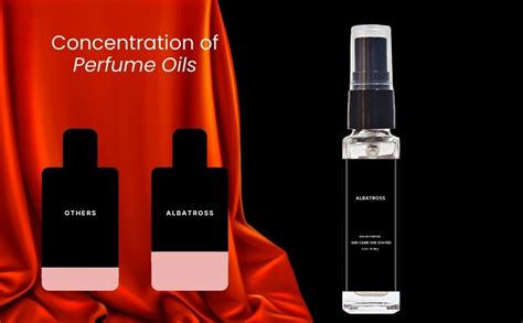 Buy Albatross Perfume For Men & Women - She Came She Stayed Eau De ...