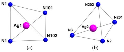 Coordination Polymers Based on Rhenium Octahedral Chalcocyanide Cluster ...