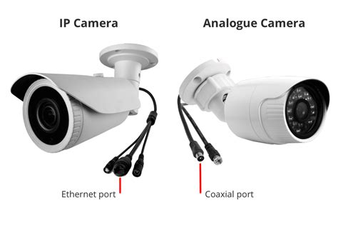 Comparison between IP Camera and HD-TVI CCTV Camera - SafeTrolley