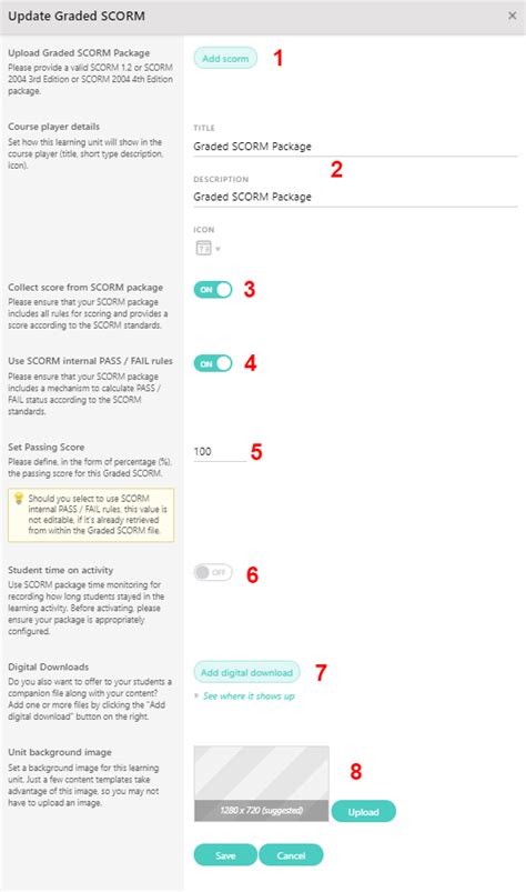 Image result for SCORM Explained