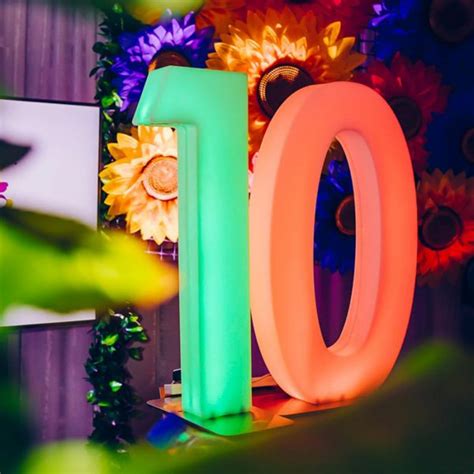 Image result for Large Number Speed LED