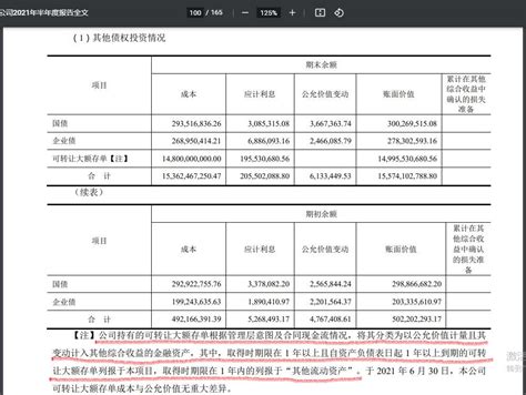 九江银行拟申请不超20亿转股协议存款补血，去年资本充足率10.7%逼近监管红线_中小银行