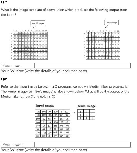 Image Convolution Example Diagrams 的图像结果