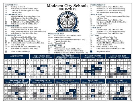 Modesto City Schools Calendars – Modesto, CA