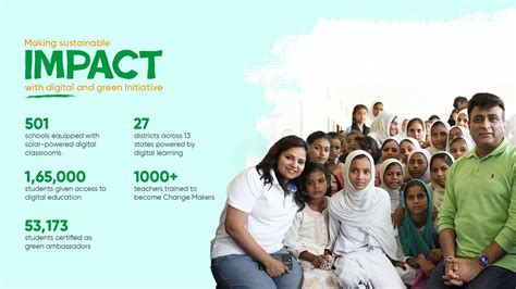 SHIF by Sachin Tendulkar and Schneider Elecric India