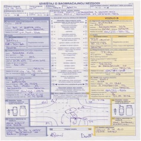 Evropski izveštaj o saobraćajnoj nezgodi | Auto škola STC - Apatin ...