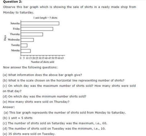 NCERT Solutions For Class 6 Maths Data Handling Exercise 9.3 - Amresh ...