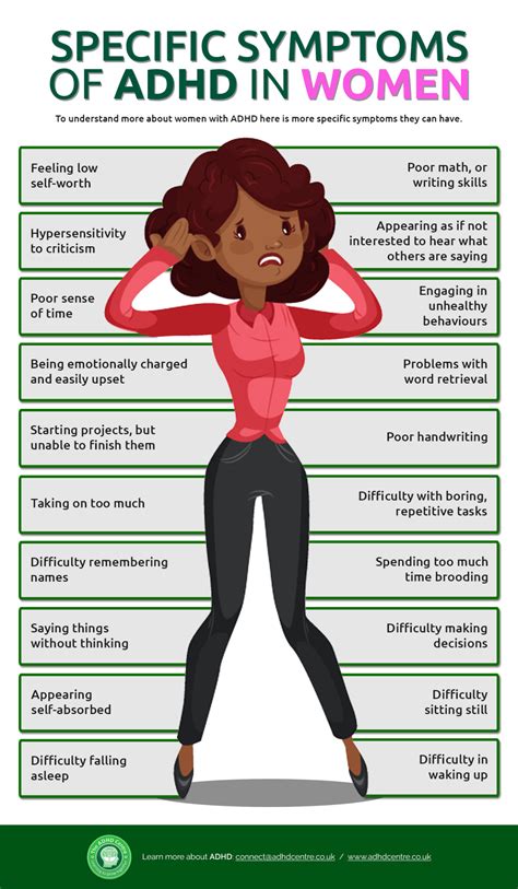 Most of the symptoms of ADHD in women can be noticeable, to help you ...