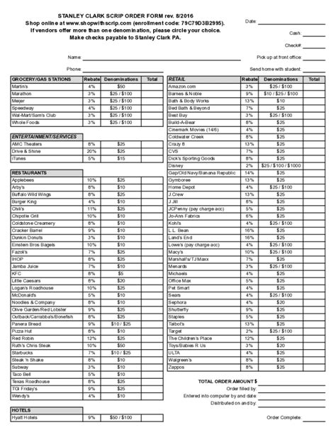 Image result for Master Script Format