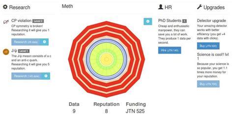 Image result for Particle Clicker Hack
