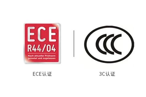 ece认证是什么意思？（一文详解国际贸易中的ece认证）-百运网