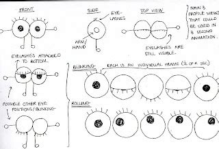 Image result for Cell Animation