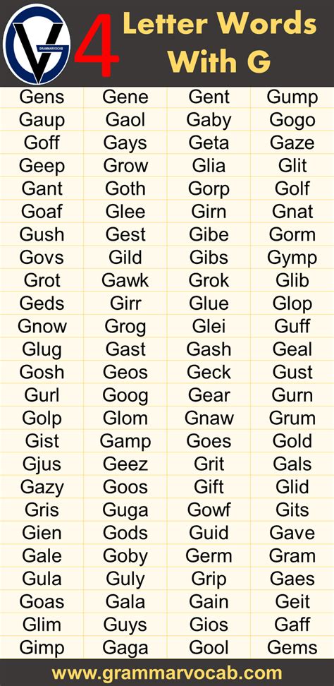 Four-Letter Words Starting With G - GrammarVocab