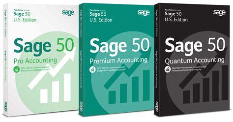Sage 50 Tutorial 的图像结果