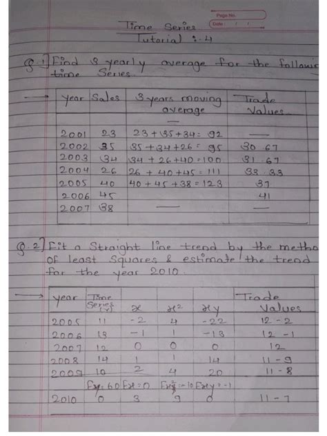 Image result for SK Maths Tutorial