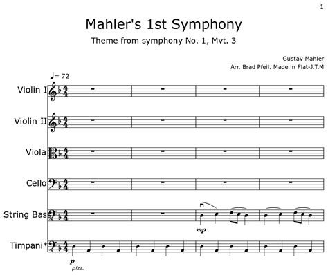 Mahler's 1st Symphony - Sheet music for Violin, Viola, Cello, Contrabass