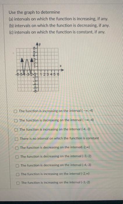 Image result for Analyzing Graph Intervals