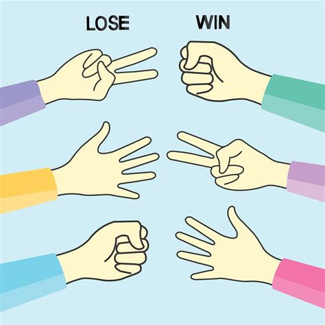 Scissors Paper 的图像结果