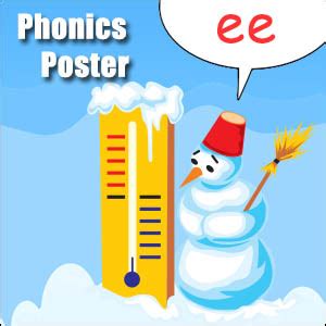 ee Words - FREE Printable Word Ending Poster - Great for Word Walls