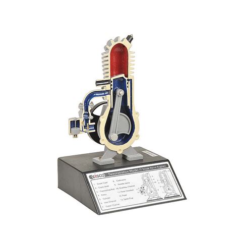 Image result for 2-Cycle Engine Model