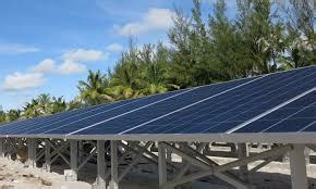 Shivaman Green Tech: Green Energy Management