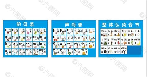 26个汉语拼音字母读音发音、声母韵母整体认读音节，幼升小衔接_哔哩哔哩_bilibili