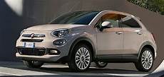 porte aperte concessionarie auto porte aperte per la fiat 500x il 24 25 gennaio 2015 nelle porte aperte concessionarie auto porte aperte per la fiat 500x il 24 25 gennaio 2015 nelle