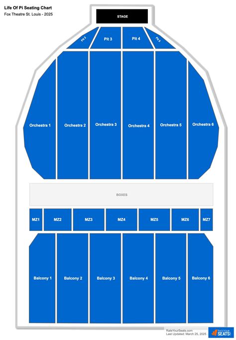 Fox Theater Seating Chart Fox Theatre Riverside | Western Allied