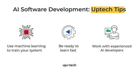 Image result for How to Build Your Own AI Program