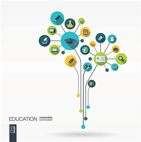 Knowledge Tree Clip Art Free 的图像结果