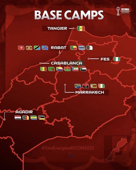 توزيع المنتخبات الافريقية حسب مكان الإقامة والتدريبات في كأس أمم ...