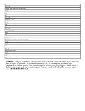 LAB MST Topics 2022 - Extempore Topics Will equal pay end gender ...