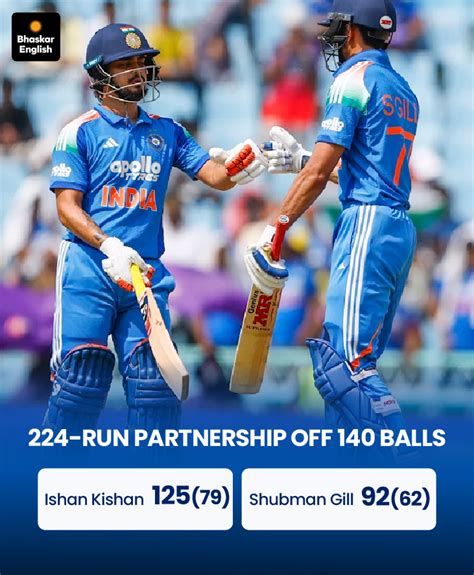 Shubman Gill; IND Vs AFG 2nd ODI LIVE Score Update | Rohit Sharma KL ...
