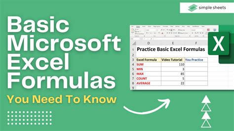 Image result for Microsoft Excel Formulas