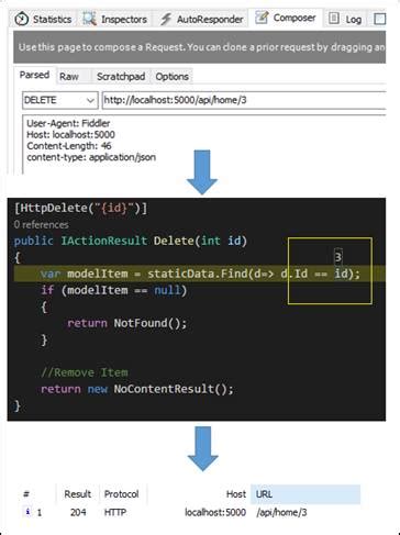 Image result for Visual Studio .Net Core Web API