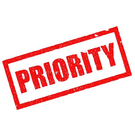 Priority Scheduling OS 的图像结果