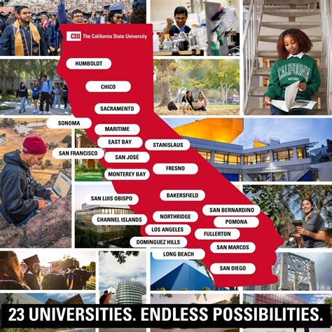 California State University | This video taught me how to say the ...