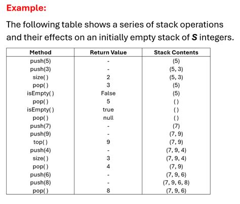 Stack Basic 的图像结果