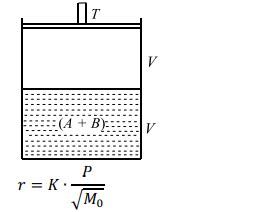 The system shown in the figure is in equilibrium, where A and B are ...