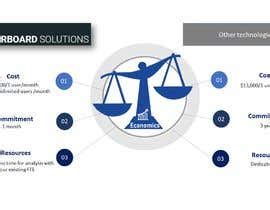 Graphic design of a comparison table for use in web page and ppt ...