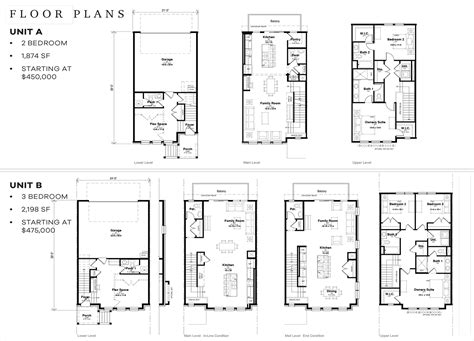 The Madison at Greenwood Indiana Townhomes | CENTURY 21 Scheetz