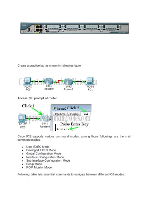 Simple Router Configuration 的图像结果