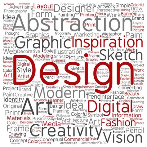 Word Cloud Designer 的图像结果